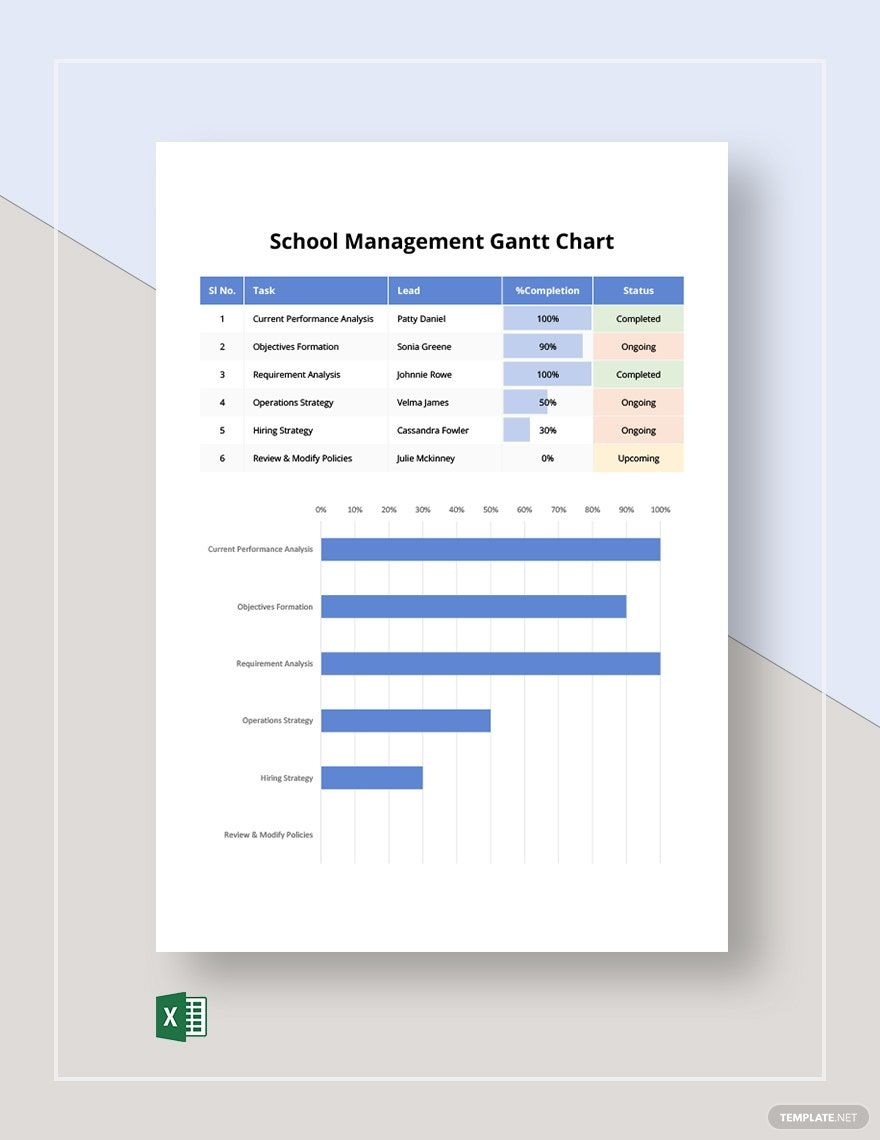 School Management Gantt Chart Template