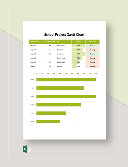 School Project Gantt Chart Template - Excel