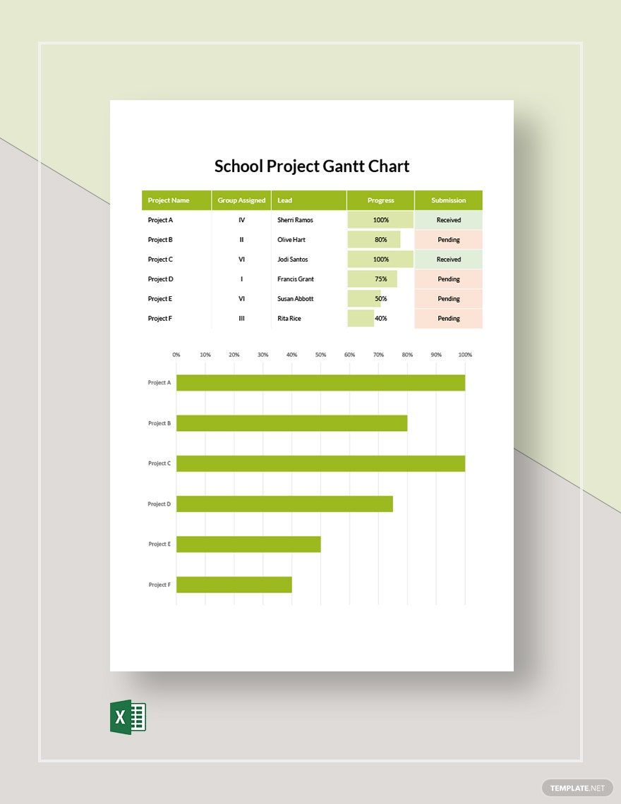 School Project Gantt Chart Template