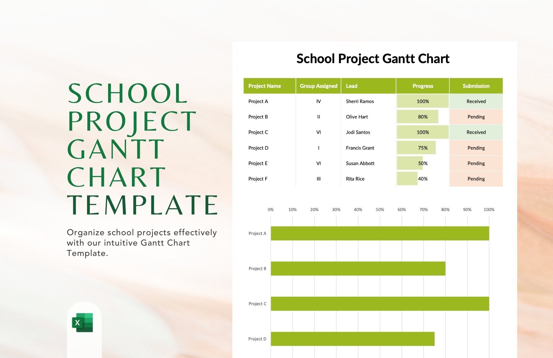 School Project Gantt Chart Template in Excel