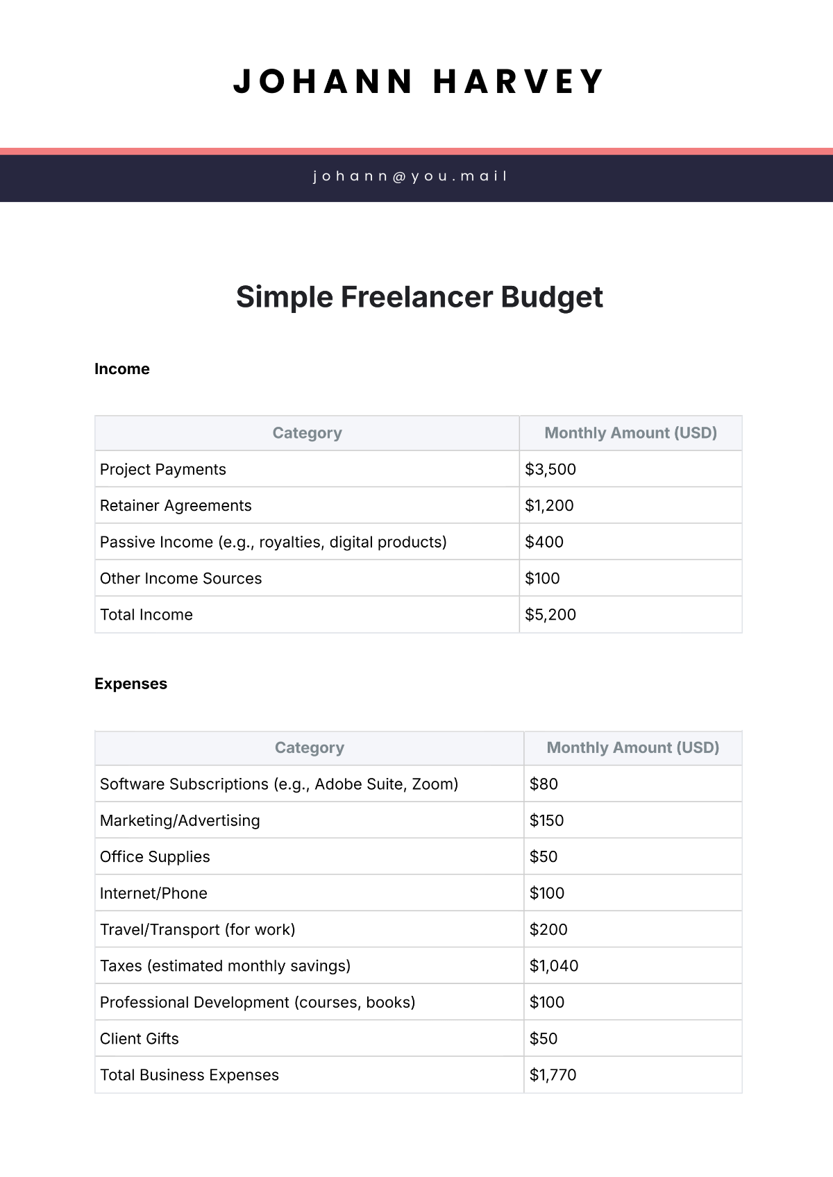 Free Simple Freelancer Budget Template