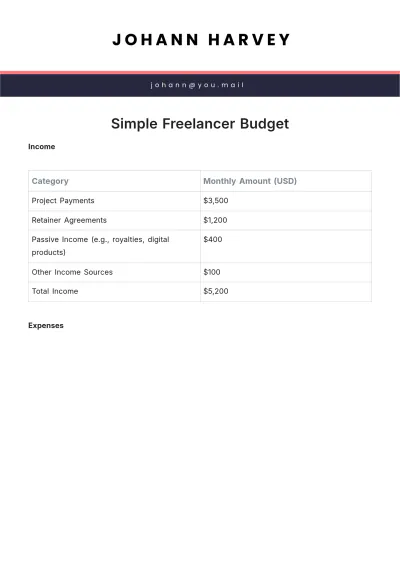 Free Simple Freelancer Budget Template to Edit Online