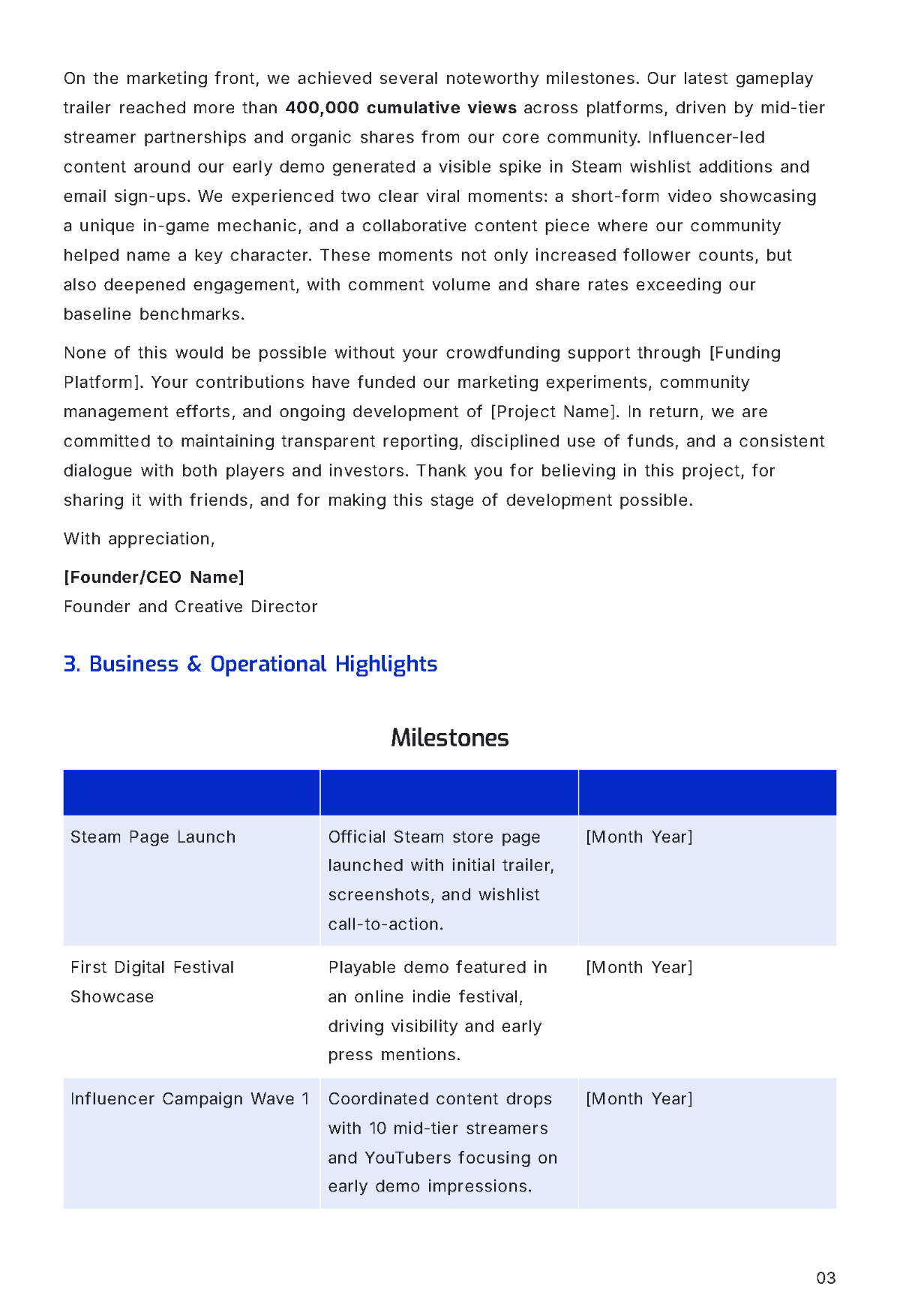 Free Crowdfunding Investor Report Template to Edit Online