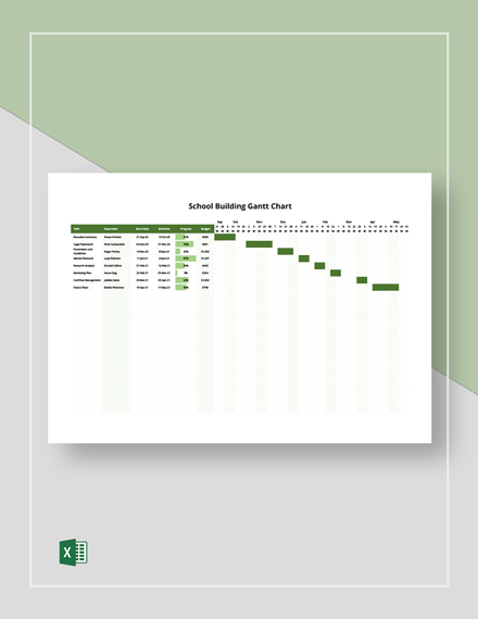 Free School Building Gantt Chart Template - Excel