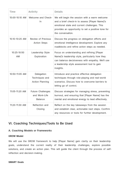 Free Coaching Session Plan Template to Edit Online