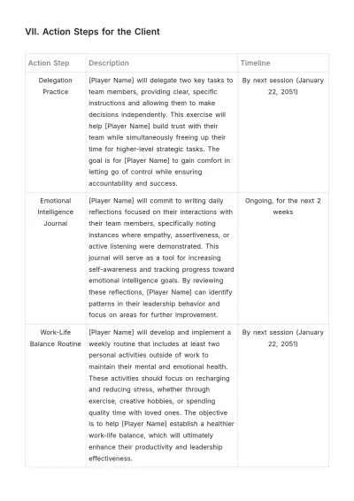 Free Coaching Session Plan Template to Edit Online