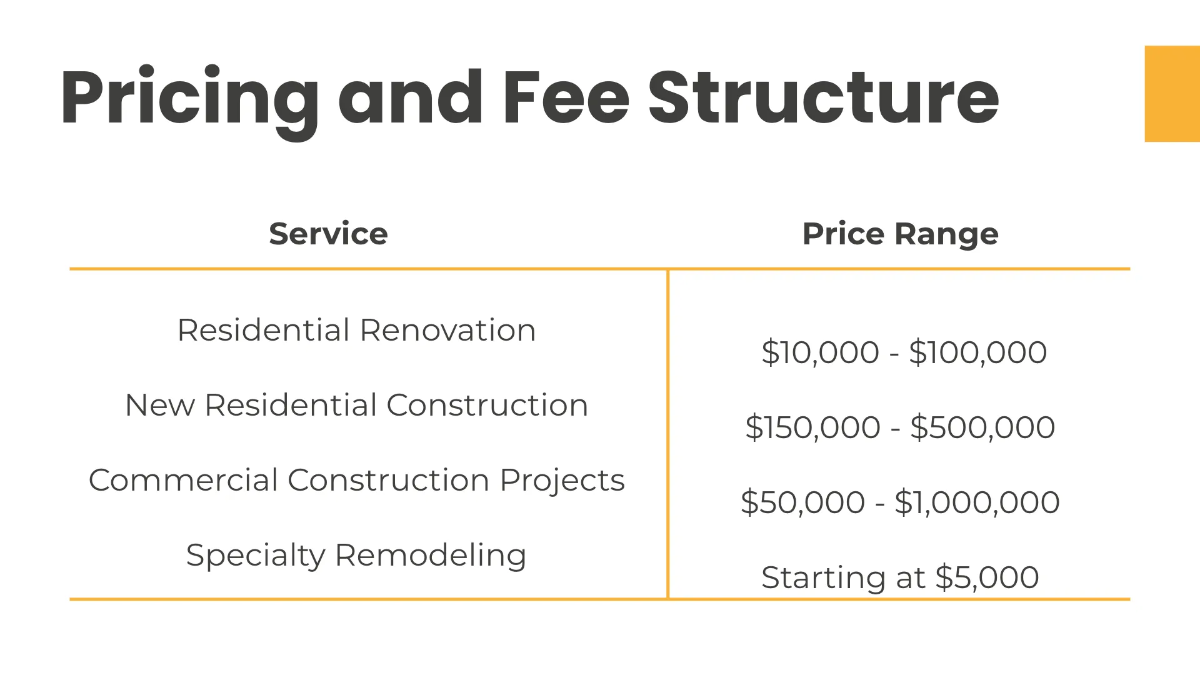 Free Contractor Presentation Template to Edit Online