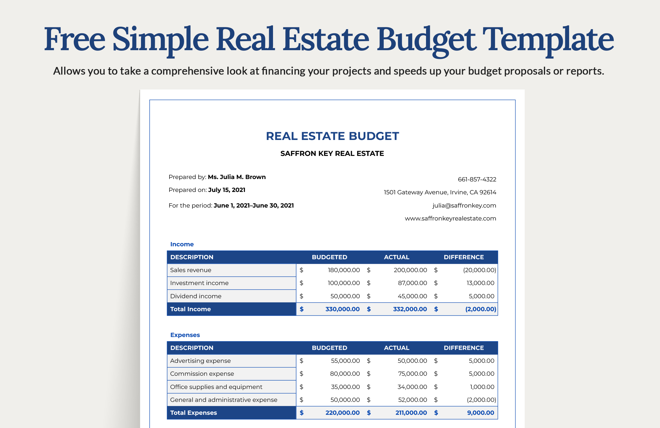 Free Simple Real Estate Budget Template Word Google Docs Excel