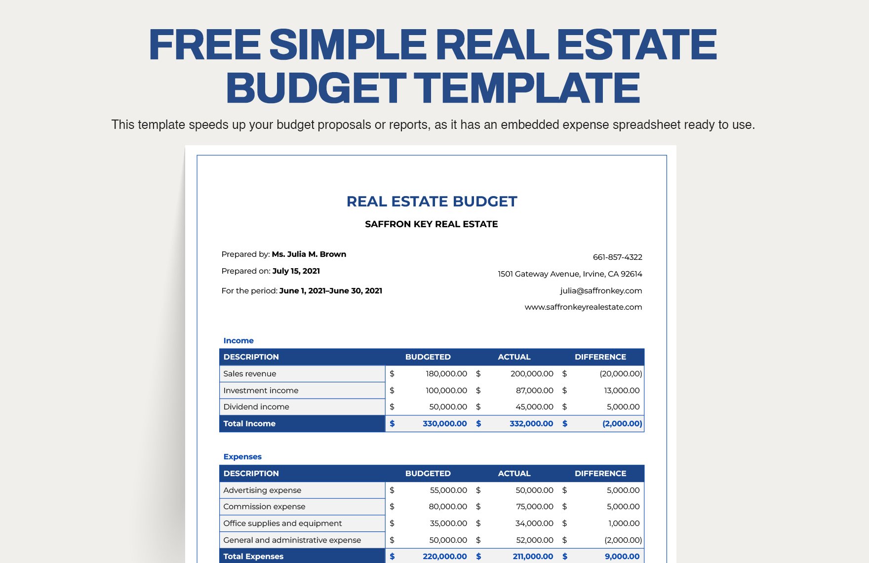 Simple Real Estate Budget Template