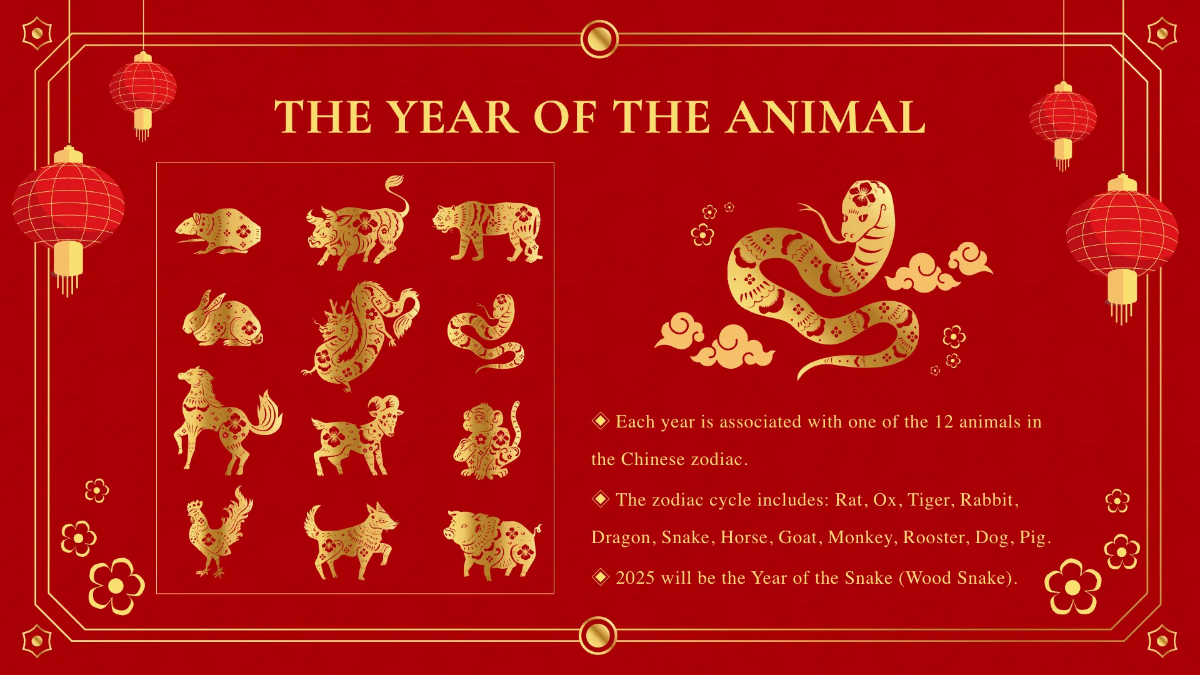Free Chinese New Year Presentation Template to Edit Online