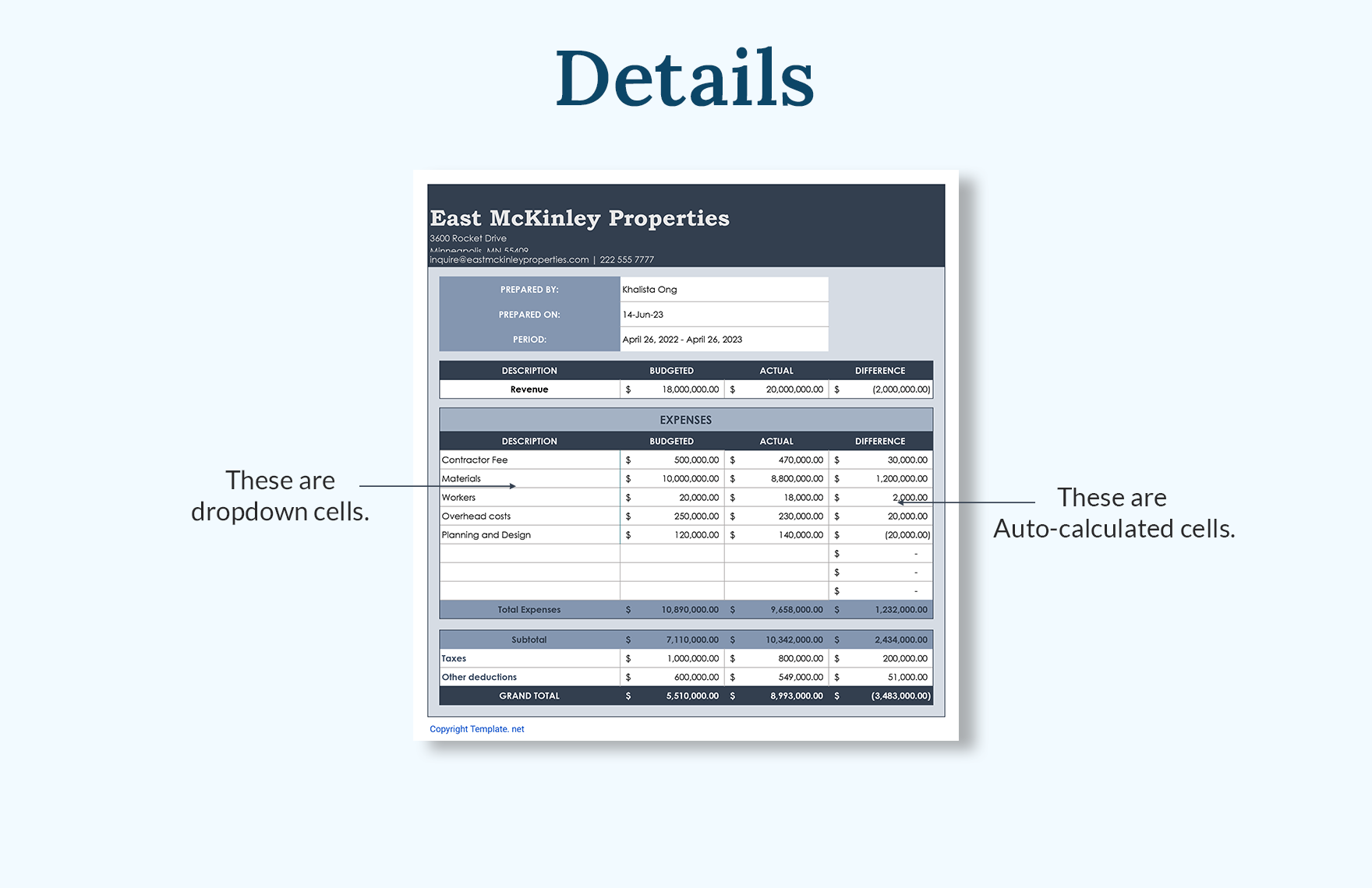Commercial Real Estate Budget Template Download in Word Google Docs Commercial Real Estate Budget Template Download in Word Google Docs