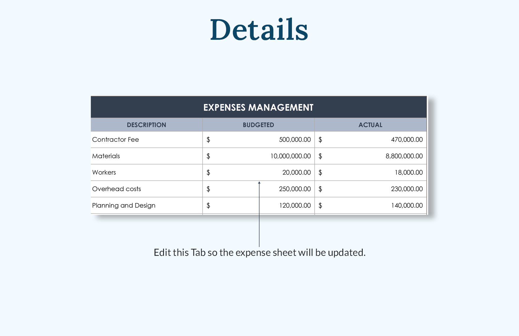Commercial Real Estate Budget Template Download in Word Google Docs Commercial Real Estate Budget Template Download in Word Google Docs