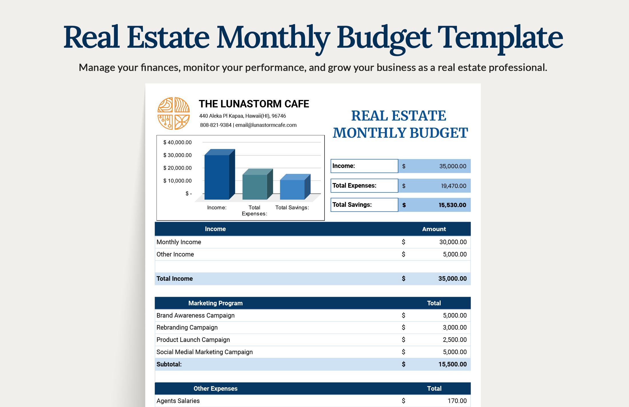 9+ FREE Real Estate Budget Templates in PDF, Word