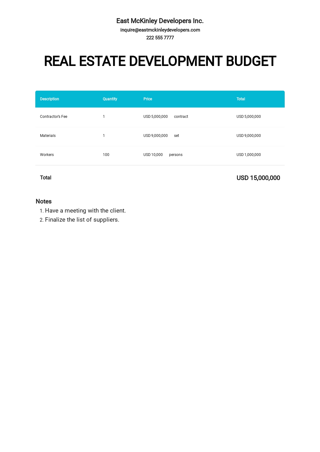 Real Estate Development Budget Template