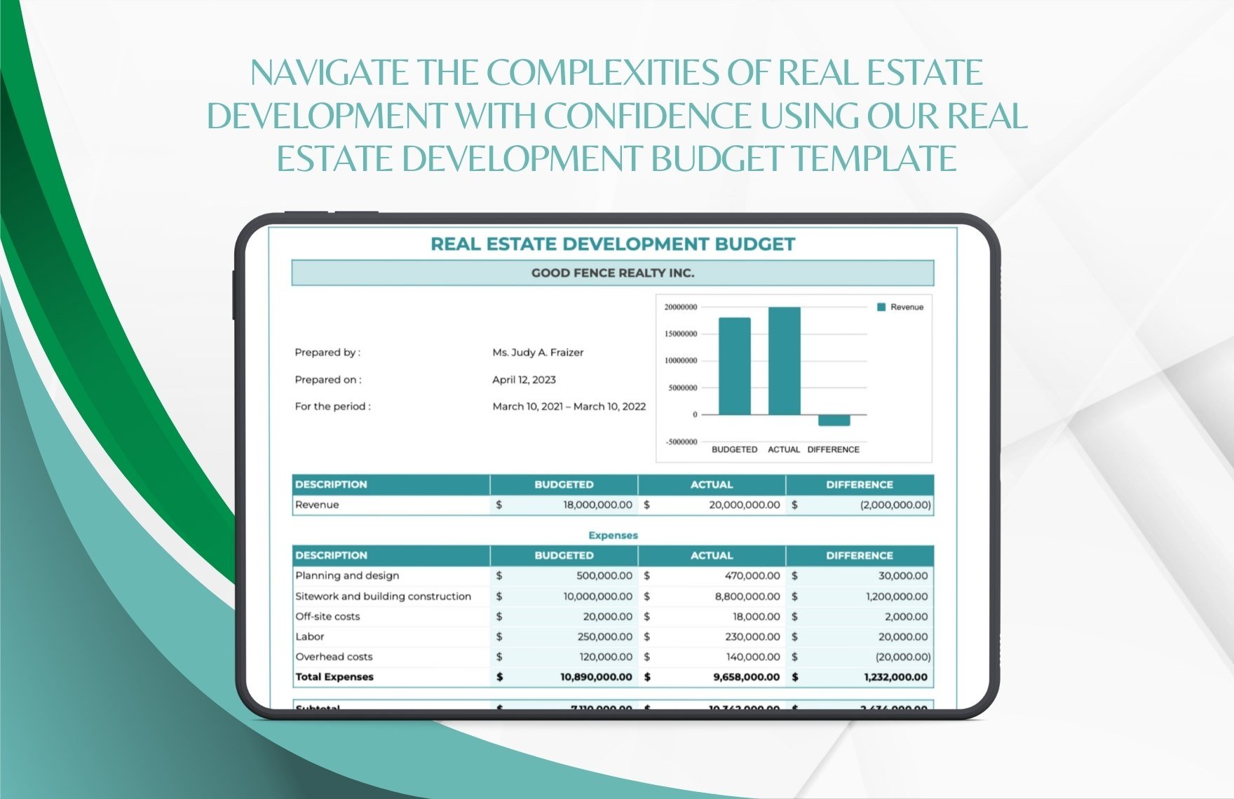 Real Estate Development Budget Template