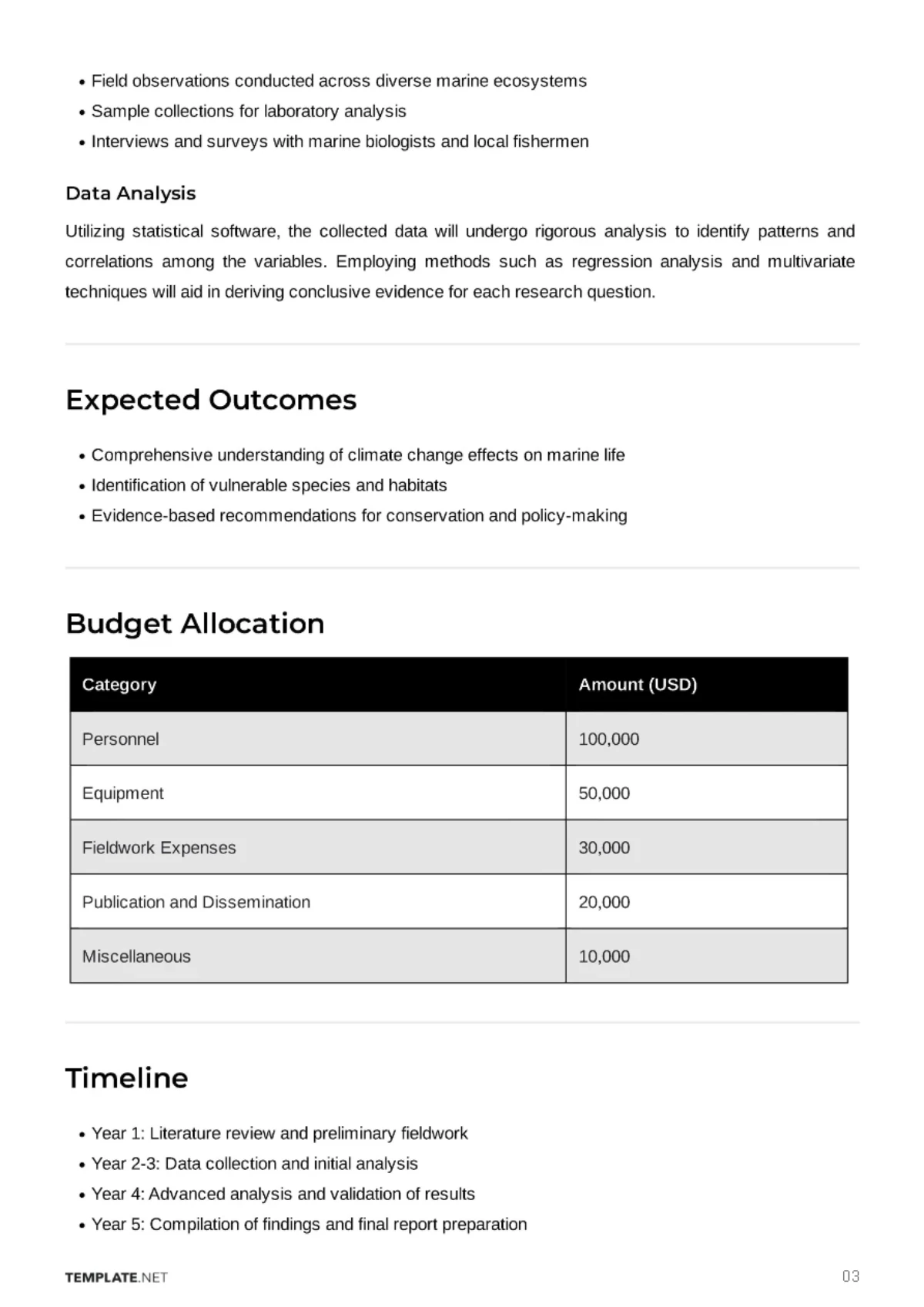 Free Science Research Grant Proposal Template to Edit Online