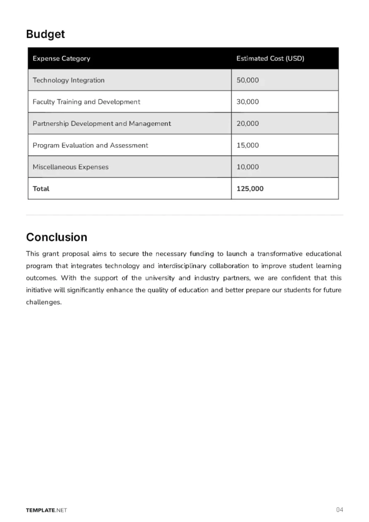 Free University Grant Proposal Template to Edit Online
