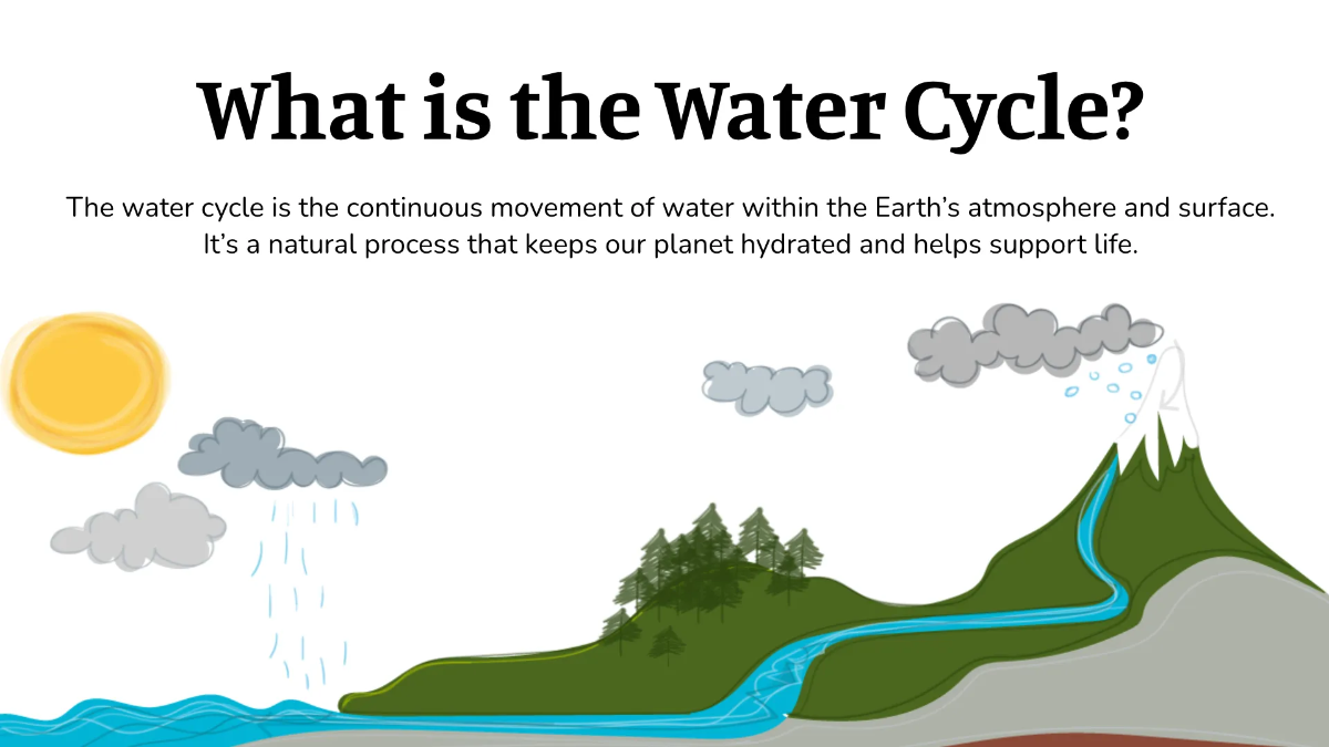 Free Infographic Presentation Template to Edit Online