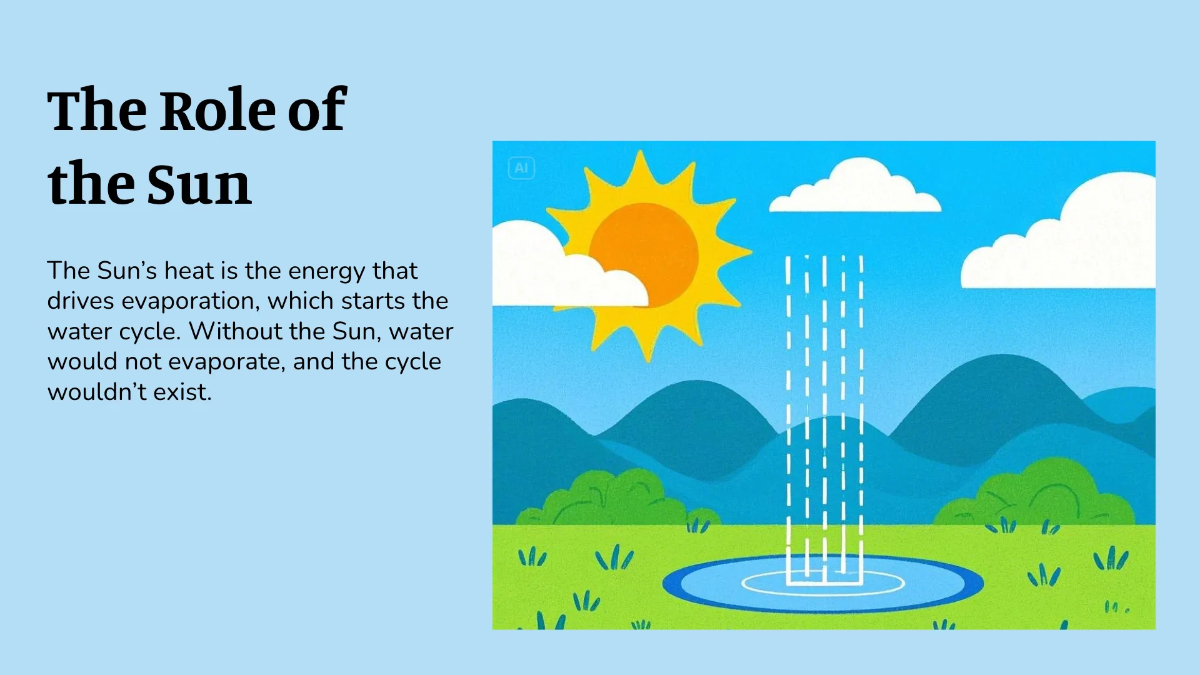 Free Infographic Presentation Template to Edit Online