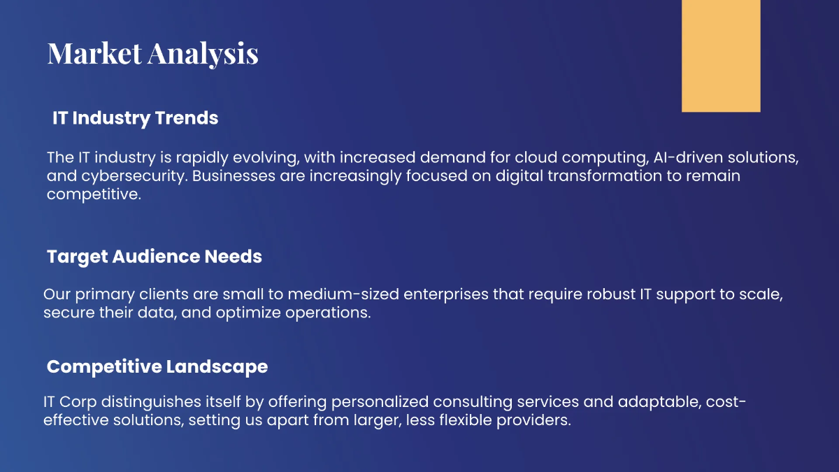 Free Blue Presentation Template to Edit Online