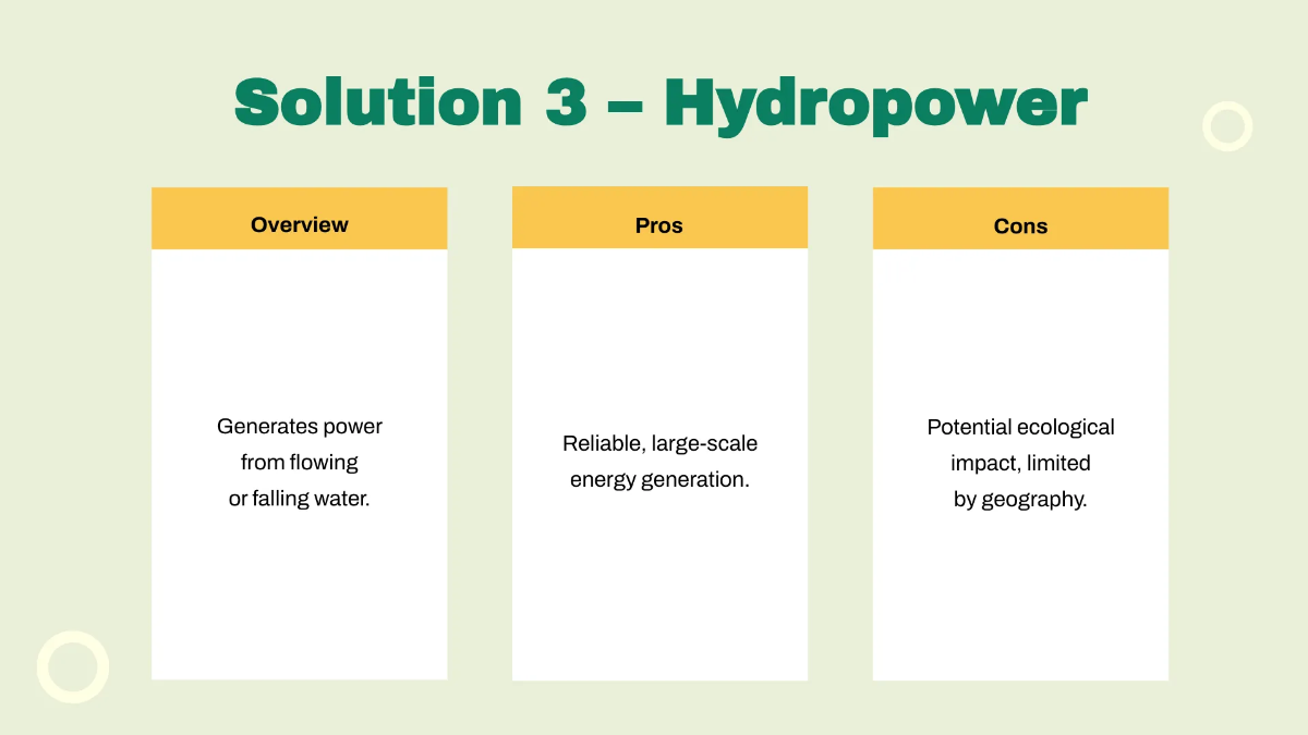 Free Poster Presentation Template to Edit Online