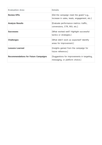 Free Advertising Campaign Action Plan Template to Edit Online