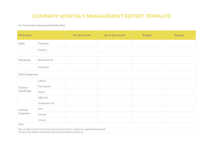 38+ Monthly Management Report Templates - PDF, DOC, Excel | Free ...