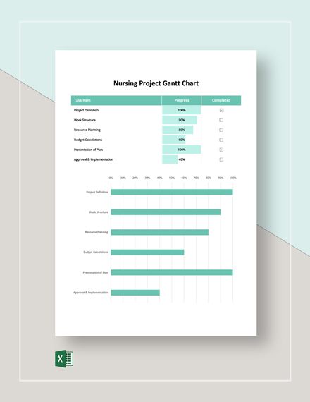 FREE Nursing Gantt Chart Template - Download in Excel, Google Sheets ...