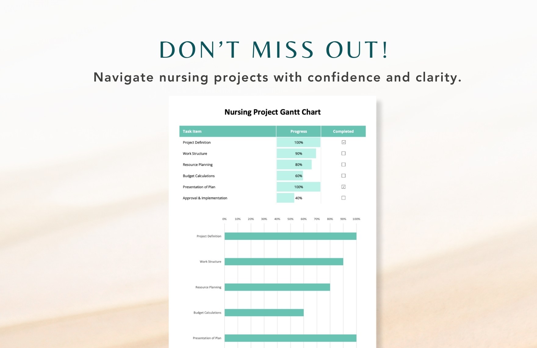 Nursing Project Gantt Chart Template