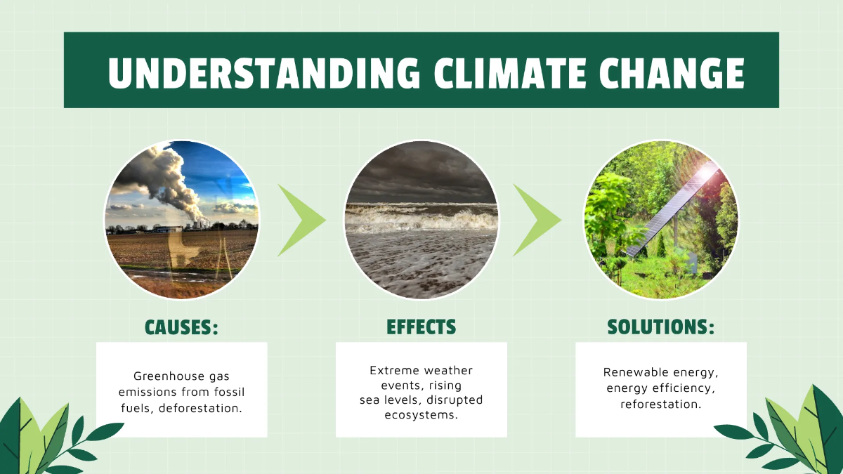 Free Environment Awareness PPT Template to Edit Online
