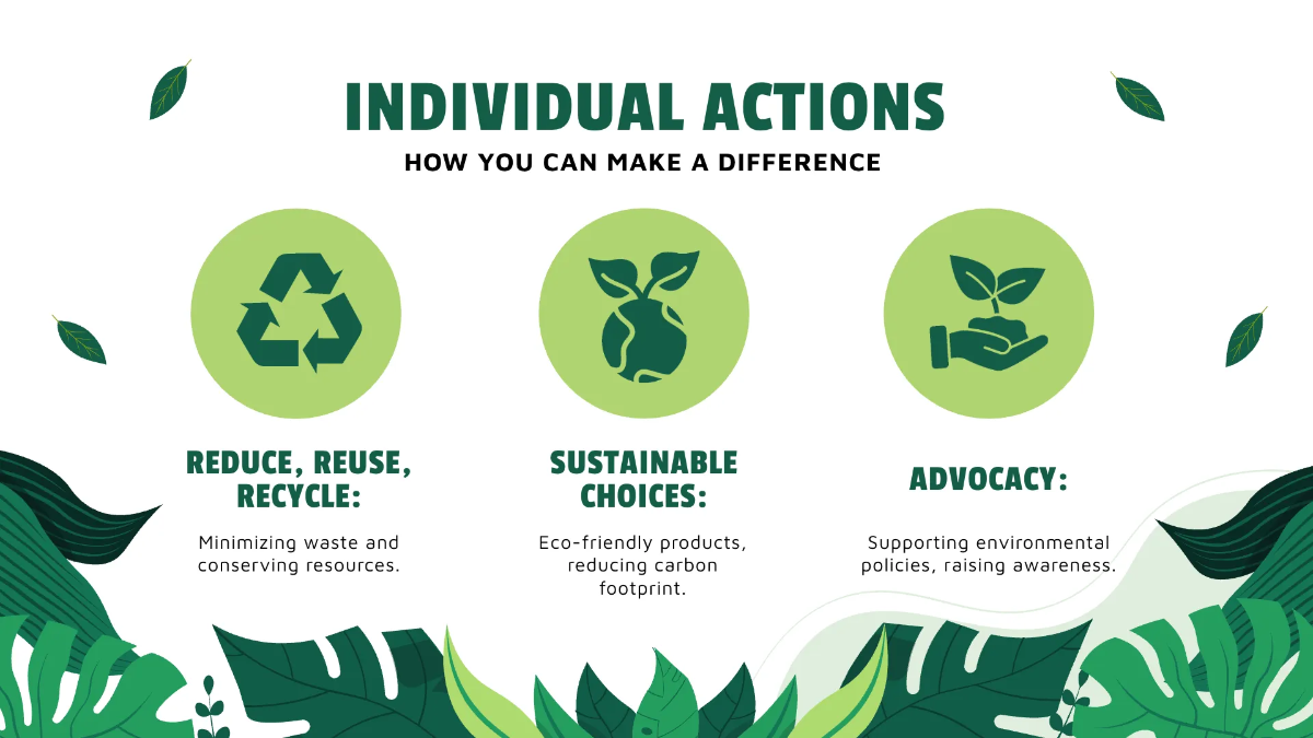 Free Environment Awareness PPT Template to Edit Online