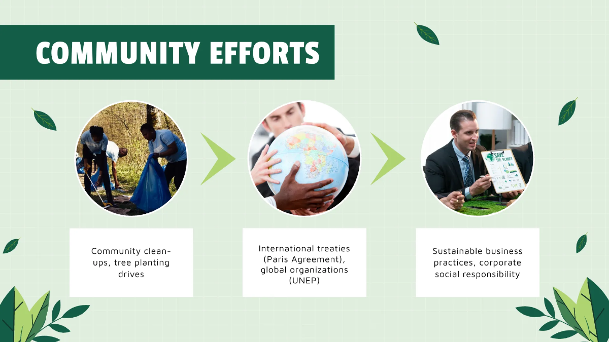 Free Environment Awareness PPT Template to Edit Online