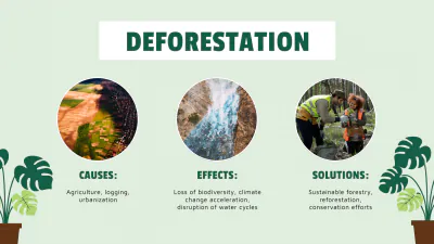 Free Environment Awareness PPT to Edit Online