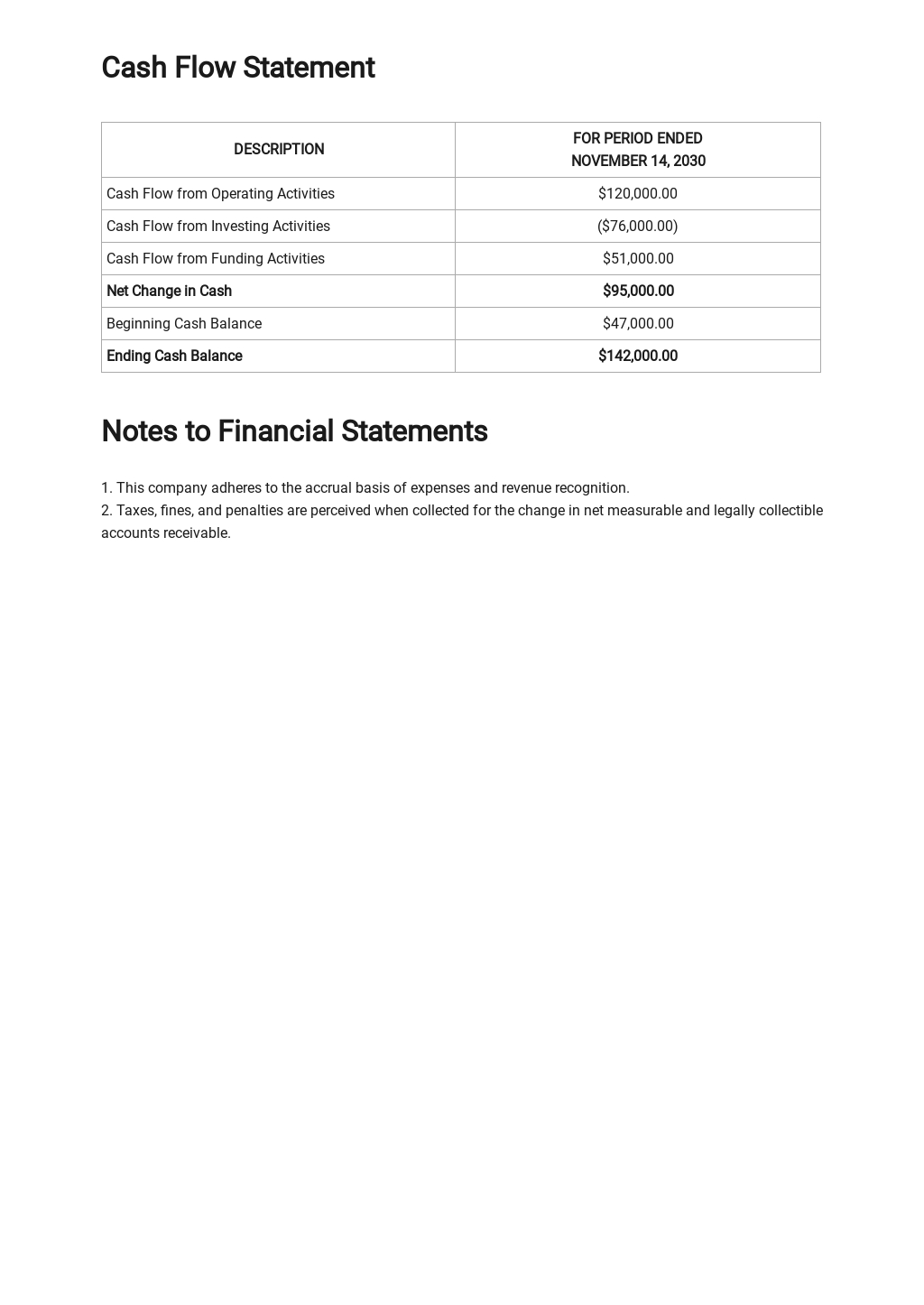 Simple Monthly Financial Report Template in Google Docs, Google Sheets