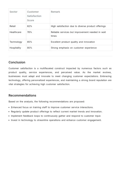 Free Customer Satisfaction Market Analysis Template to Edit Online