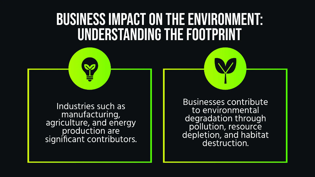 Free Business Environment PPT Template to Edit Online