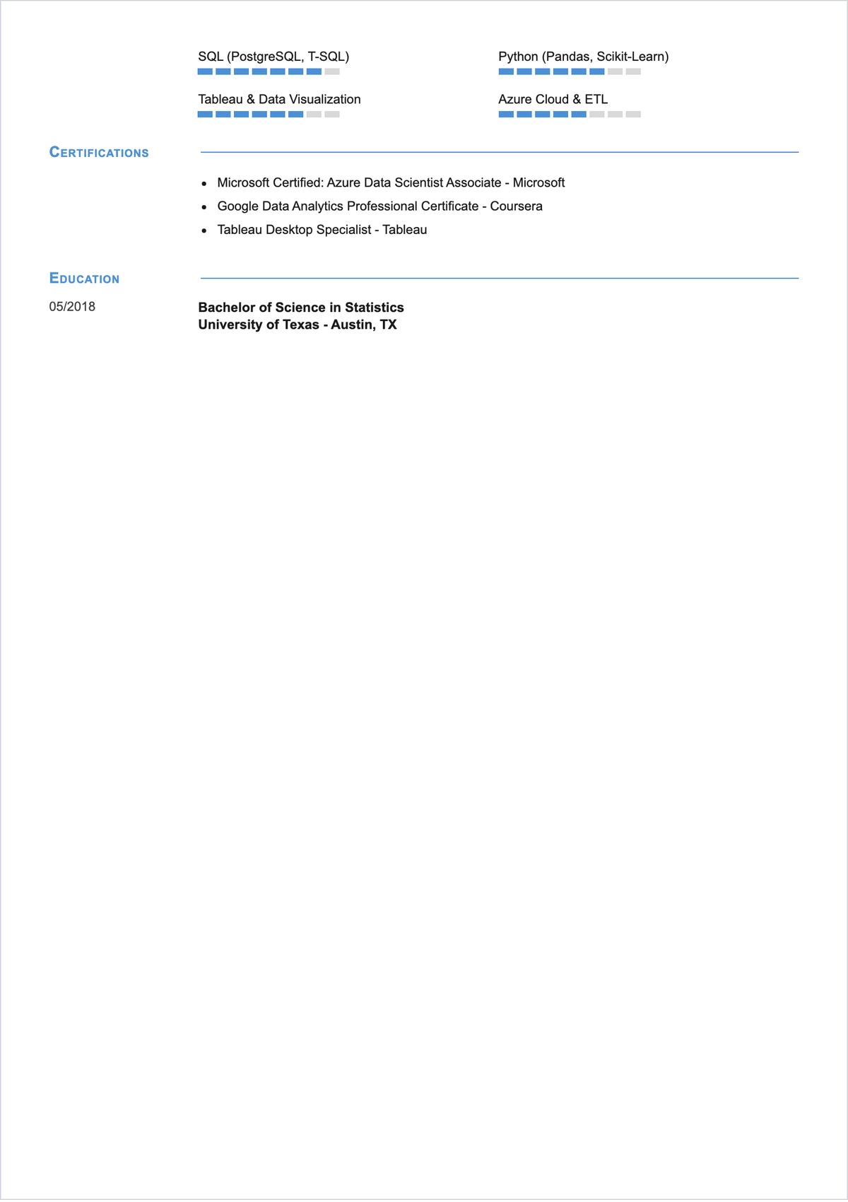 Free SQL Data Analyst ATS Resume Template, AI Resume Builder