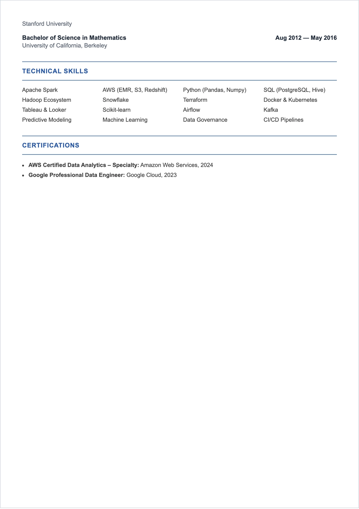 Free Big Data Analyst ATS Resume Template, AI Resume Builder