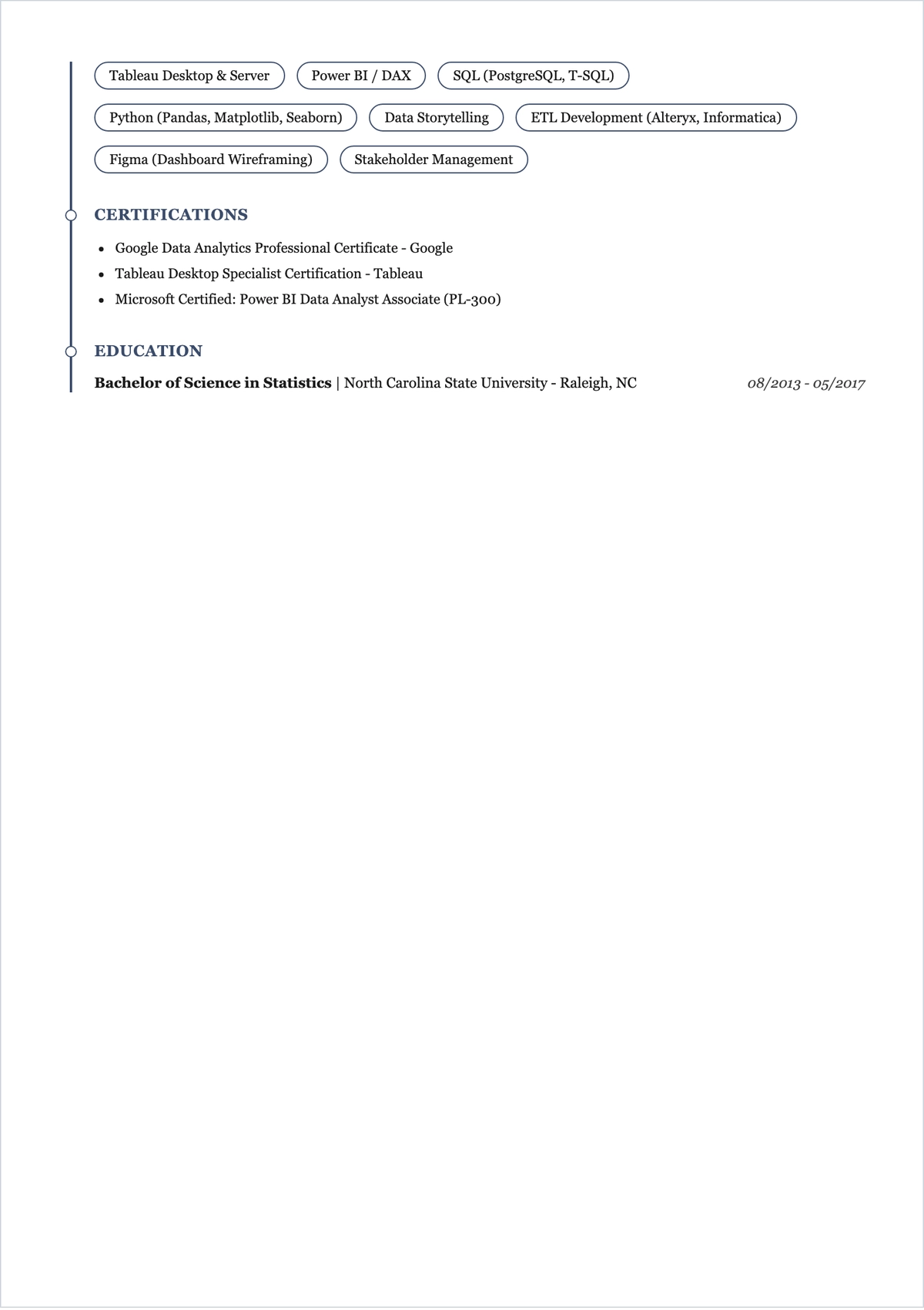 Free Data Visualization Analyst ATS Resume Template, AI Resume Builder