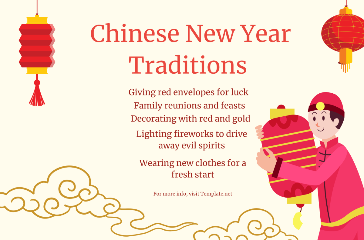 Free Chinese New Year Traditions Template