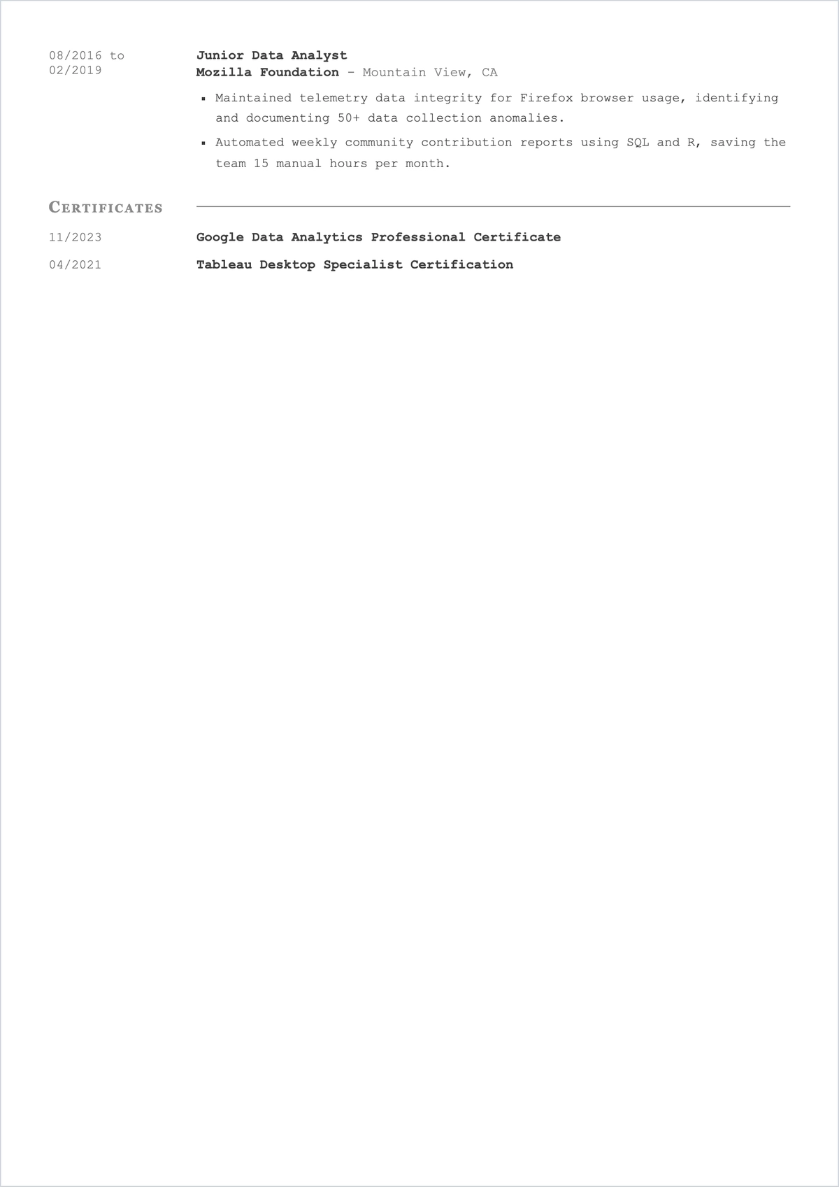 Free Open Source Data Analyst ATS Resume Template, AI Resume Builder