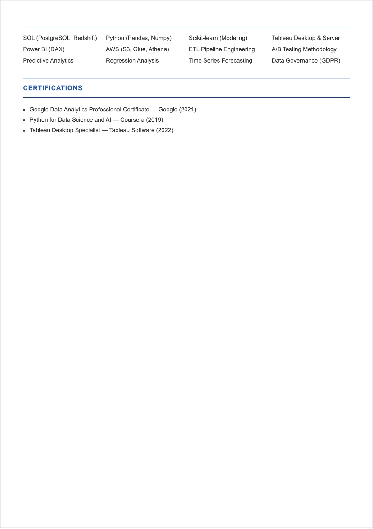 Free Printable Hybrid Data Analyst ATS Resume Template