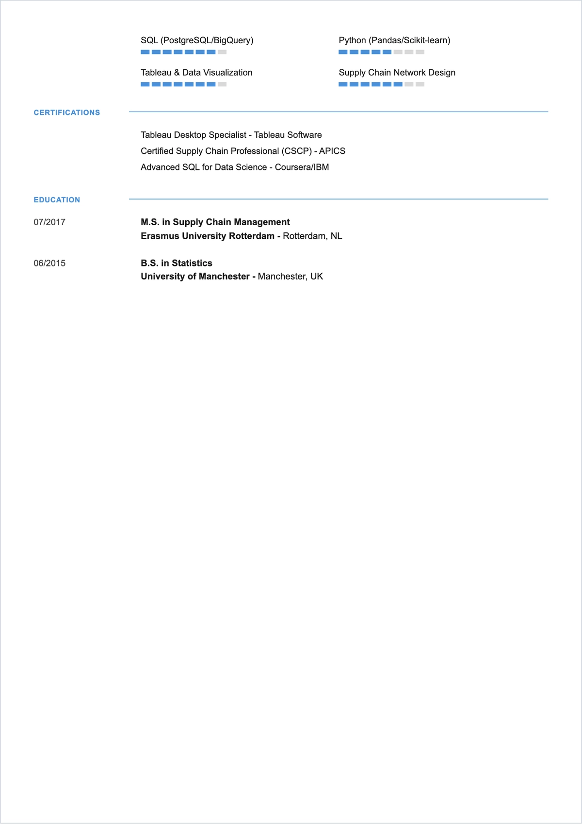 Free Global Operations Data Analyst ATS Resume Template