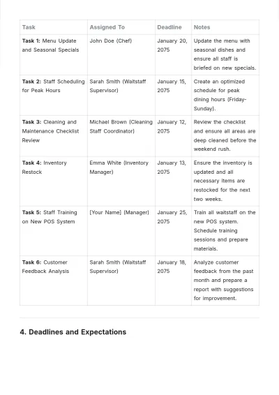 Free Simple Restaurant Task Assignment Meeting Minute Template to Edit Online
