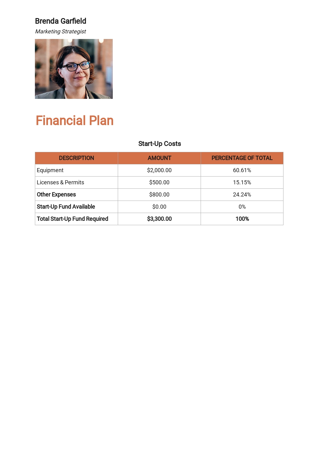 Work From Home Business Plan Template 6.jpe