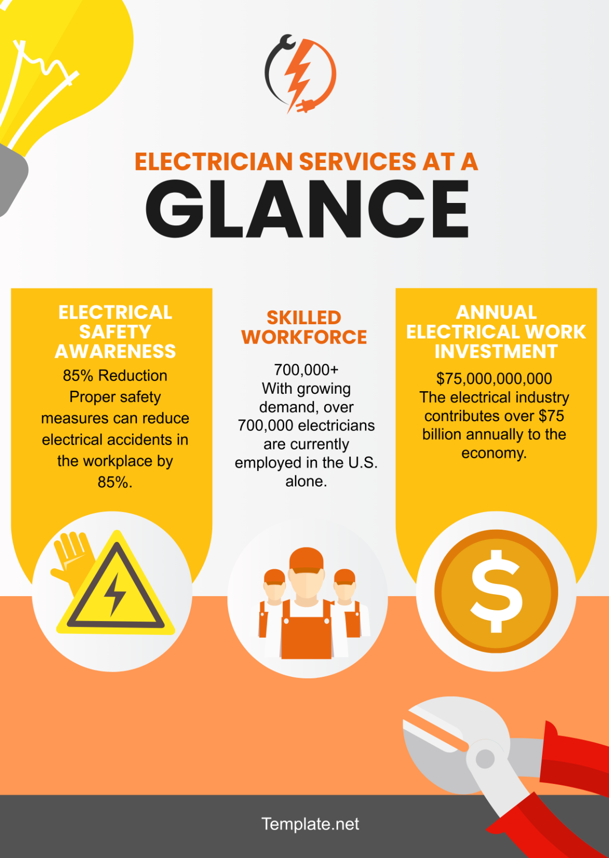 Free Electrician Infographics Template