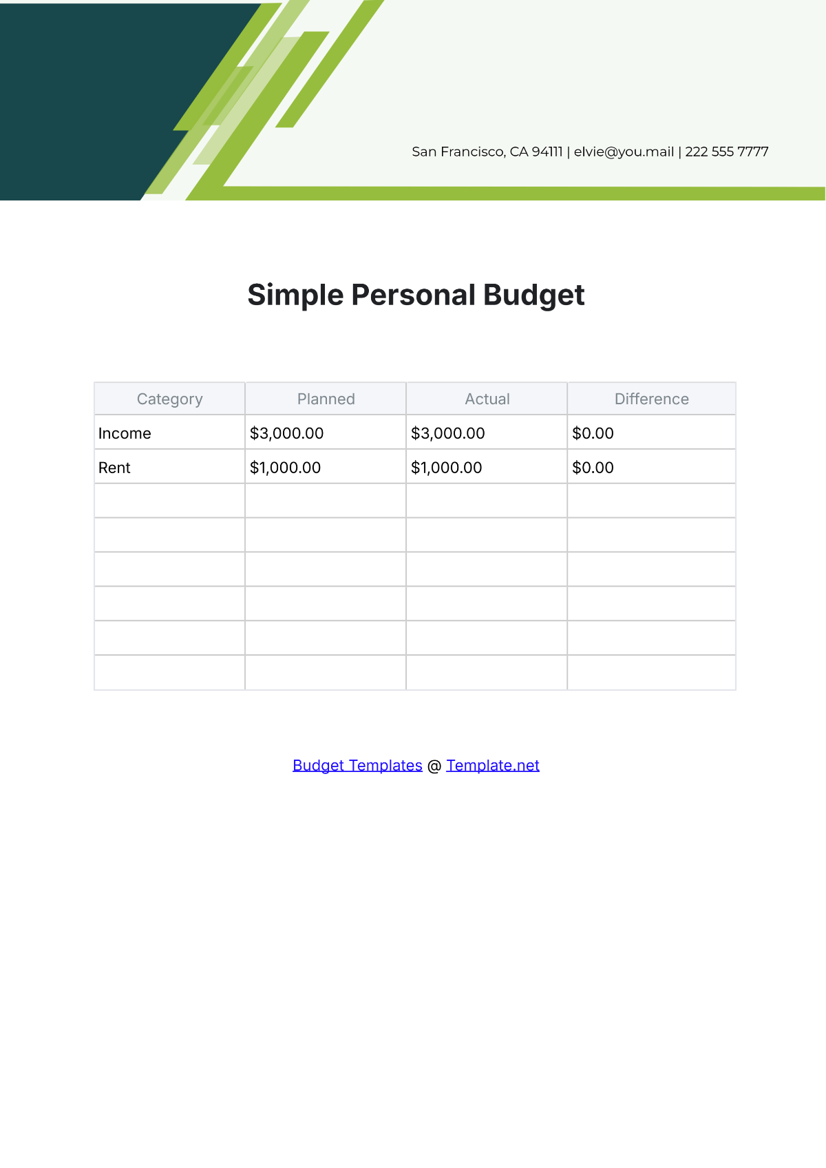 Free Simple Personal Budget Template