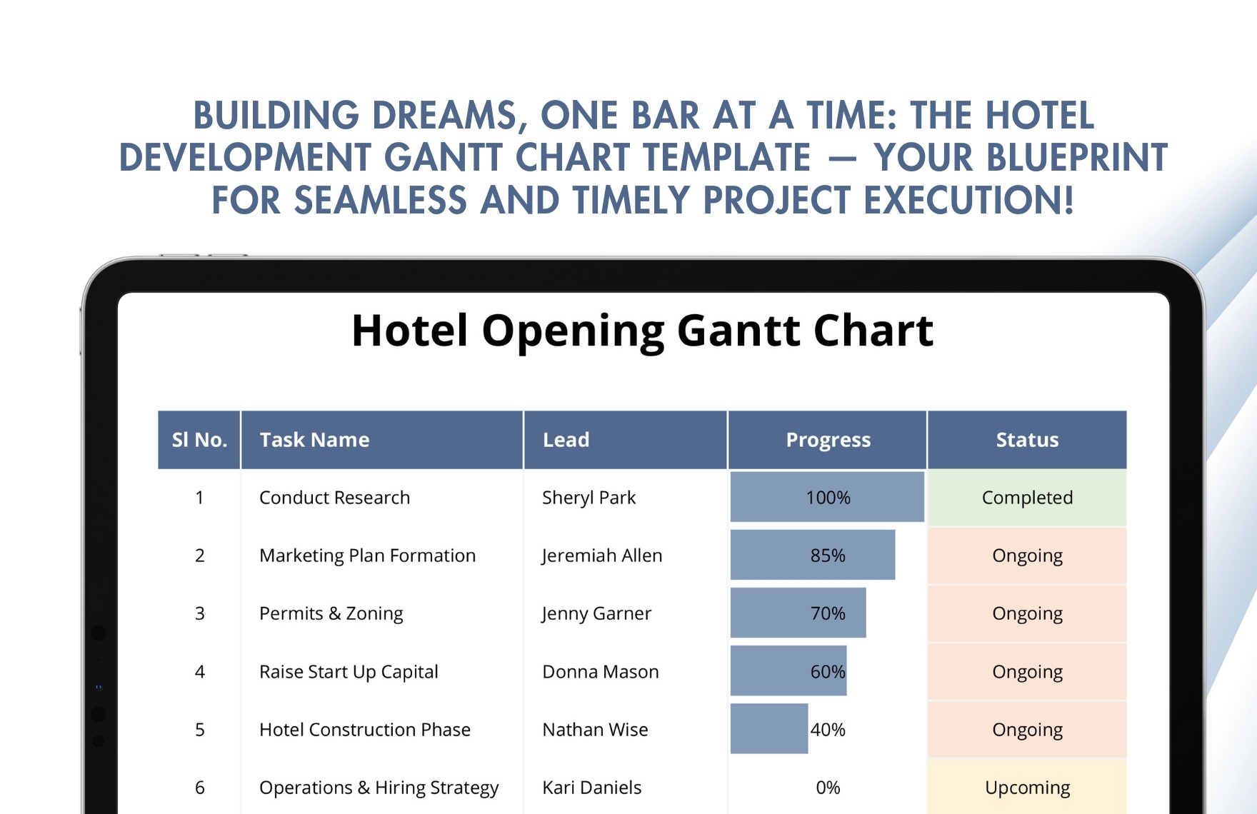 Hotel Opening Gantt Chart Template