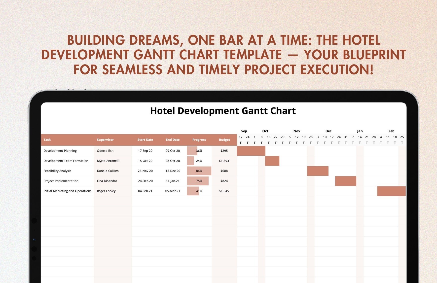 Hotel Development Gantt Chart Template