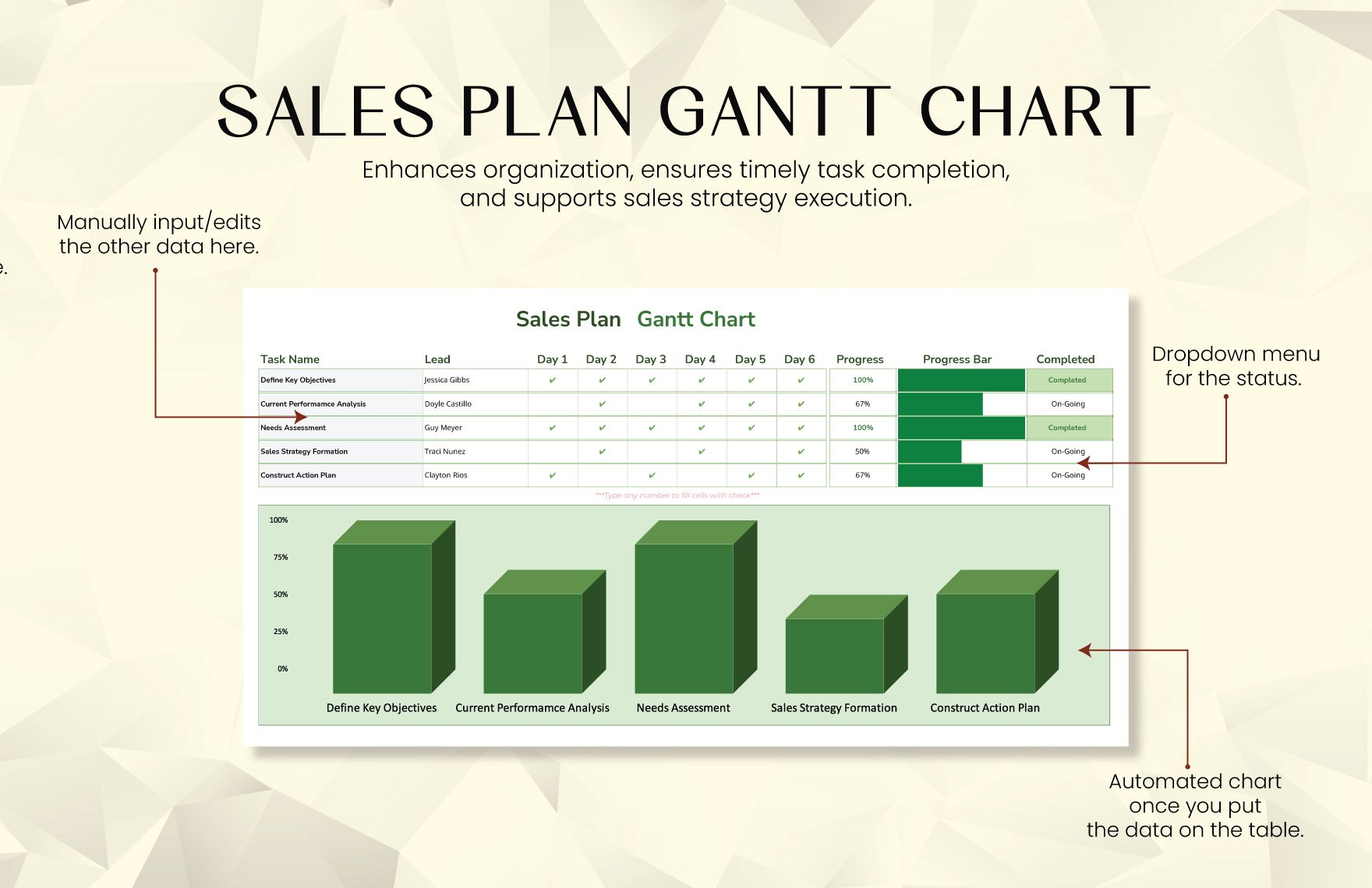 Sales Plan Gantt Chart Template